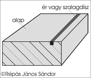 rhzs s szalagdsz.