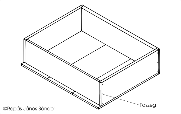 Japn fikos szekrny (tansu) fikjnak szerkezete.